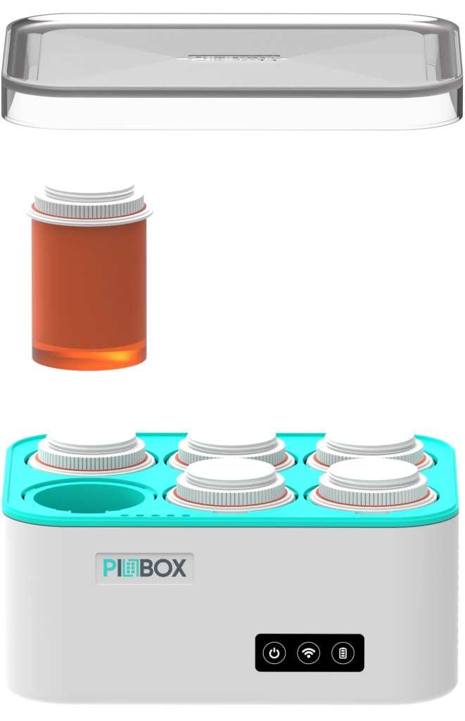 How It Works Pillbox