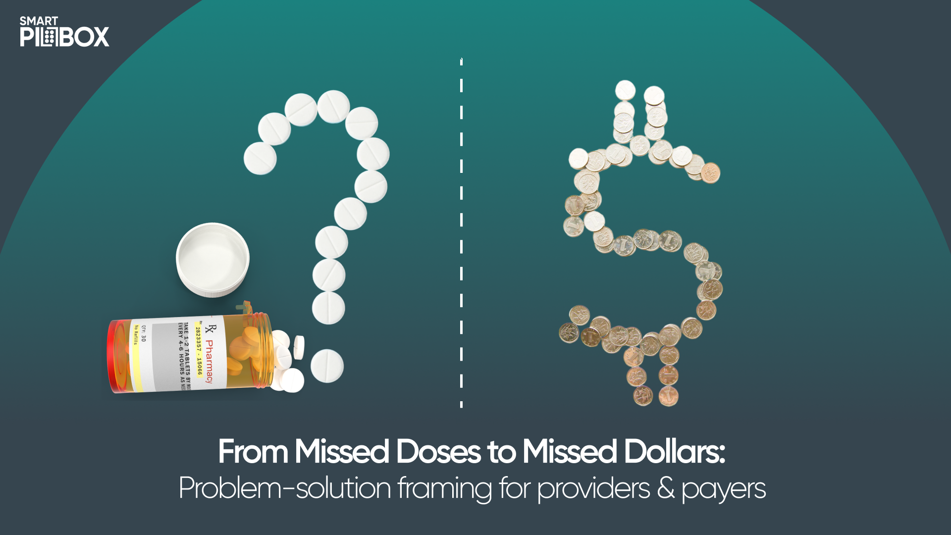 From Missed Doses to Missed Dollars: Problem-solution framing for providers & payers