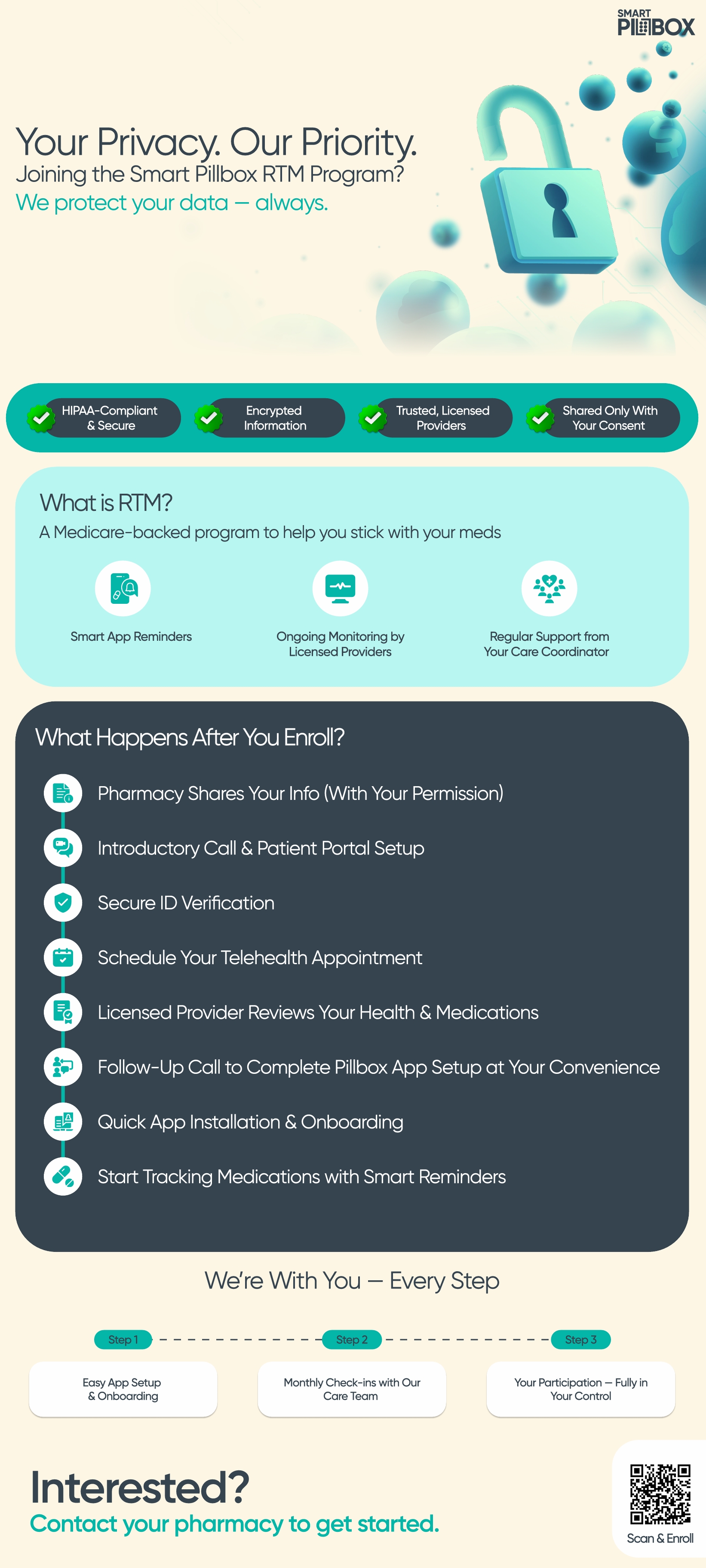 rtm